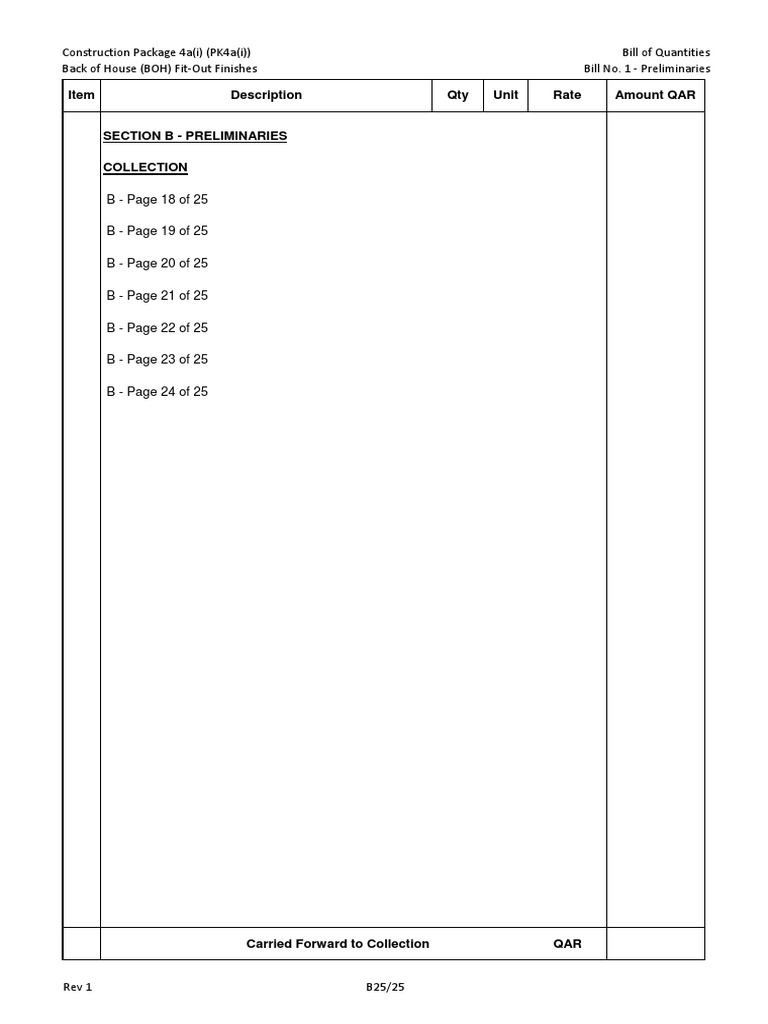 BOH Fit-Out Finishes Bill of Quantities | PDF