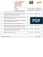 Form Analisa Eksternal Instan