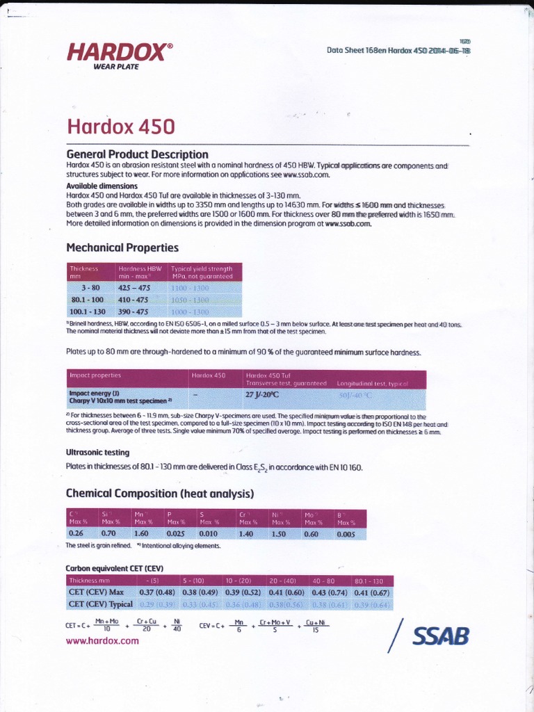 Spec Hardox 450