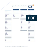 FTSE Country Matrix Sept 2010 Post 2009 CC Changes X