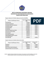 BIAYA PENDIDIKAN UMS 2018