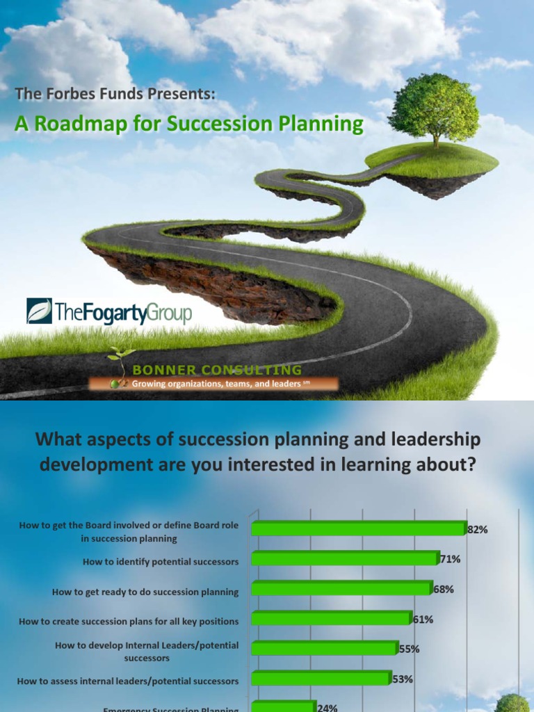 Roadmap To Succession Planning PowerPoint | PDF | Succession Planning