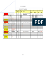 Daftar SPK Dan Dokumen Batching Plant PDF