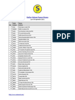 Daftar Saham Papan Utama