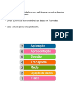 1- MODELO OSI e Camada de Aplicação- AULA 3