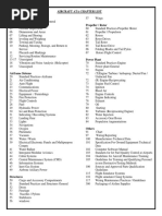 Aircraft Ata Chapter List