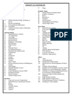 Aircraft Ata Chapter List