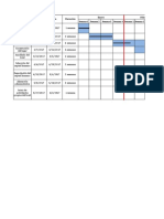 Diagrama de Gantt en Excel