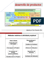 Proceso Desenho Produtos