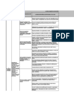 Poi 2018 - Sub Gerencia de Infraestructura