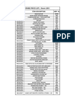 Storm 100 I spare parts price list