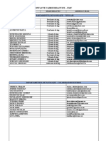 Contacte Cadre Didactice - Umc