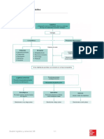 Sintesis_UD01.pdf