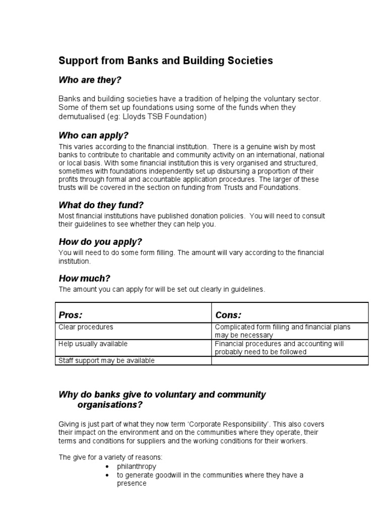 11.funding Directory | PDF | Employment | Charitable Organization