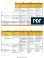 Social Studies Draft Curriculum 