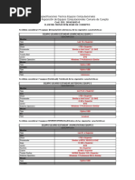 Especificaciones Tecnica Equipos Computacionales Modificadas