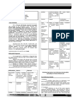 9723940 Topic Conference 1 Anemias Trans