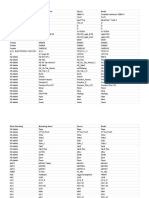 Google Play Supported Devices - Sheet 1