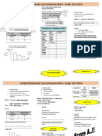 Pamplet Bookmark Teknik UPSR 2016