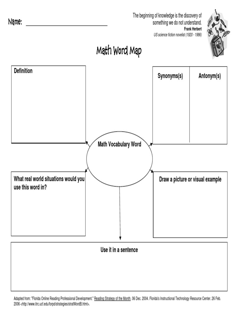 Math Vocabulary Word Map Guide | PDF