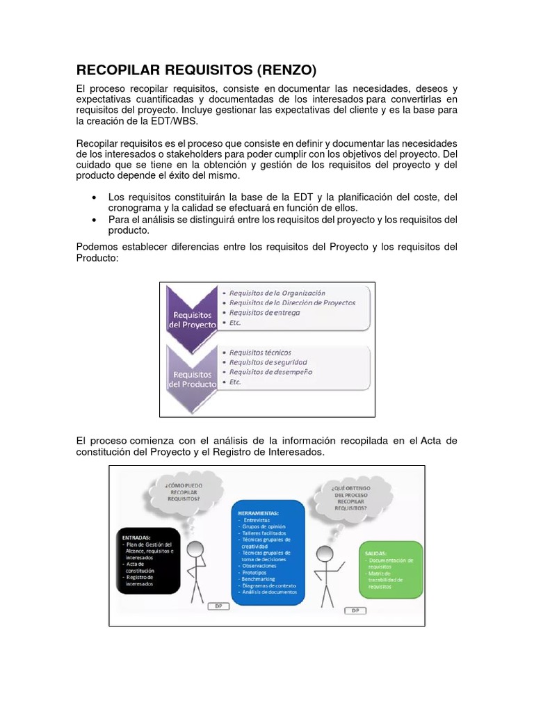 Recopilación de Requisitos del Proyecto | PDF | Proceso de desarrollo ...