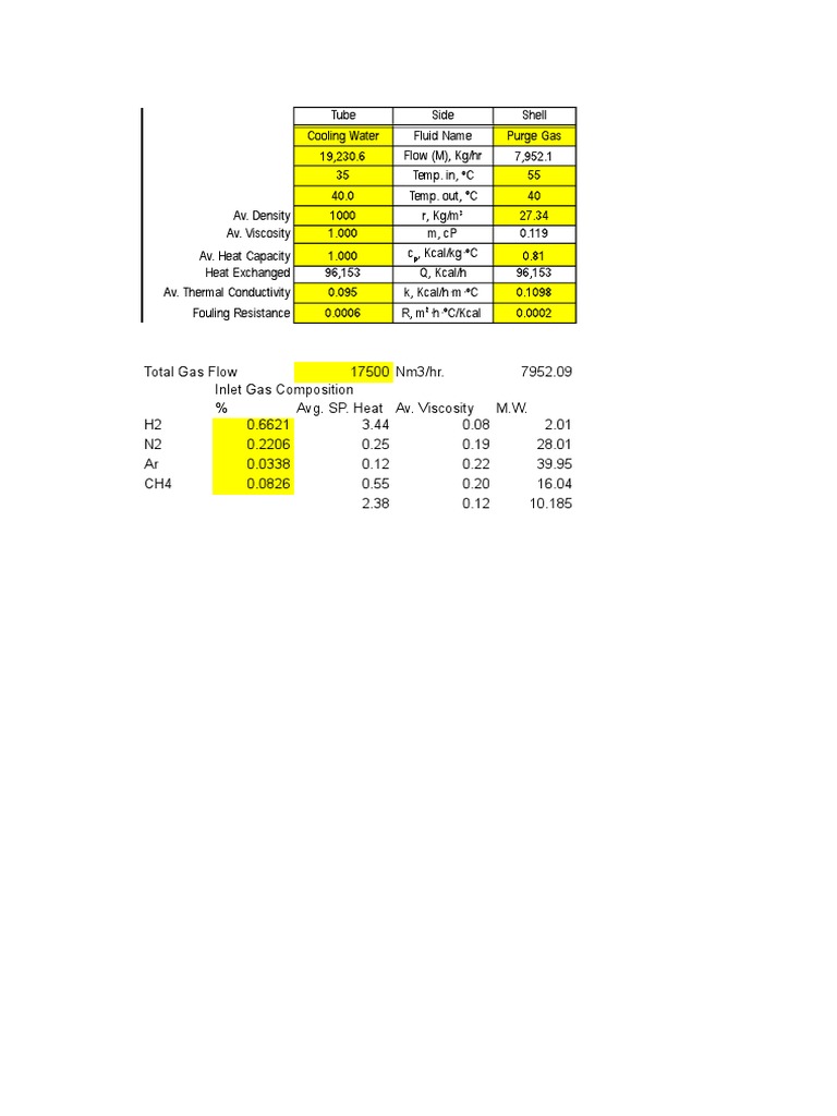 Shell and Tube Heat Exchanger Calculation PDF Gases Viscosity