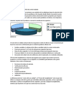 Administracion de Operaciones