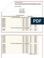 Probabilities Project JC