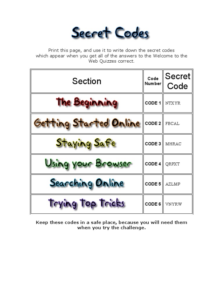 Secret Codes for Web Quizzes | PDF