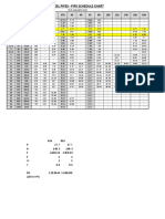 STEEL PIPE SCHEDULE CHART