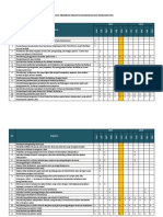 Contoh Form Fmea Dan Rca