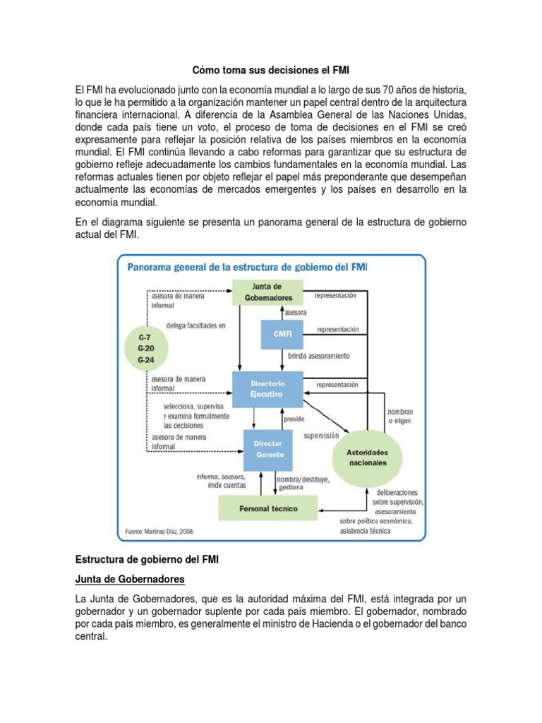 Estructura y funciones del FMI | PDF | Fondo Monetario Internacional ...