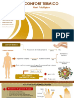 Confort Termicofisiologicas