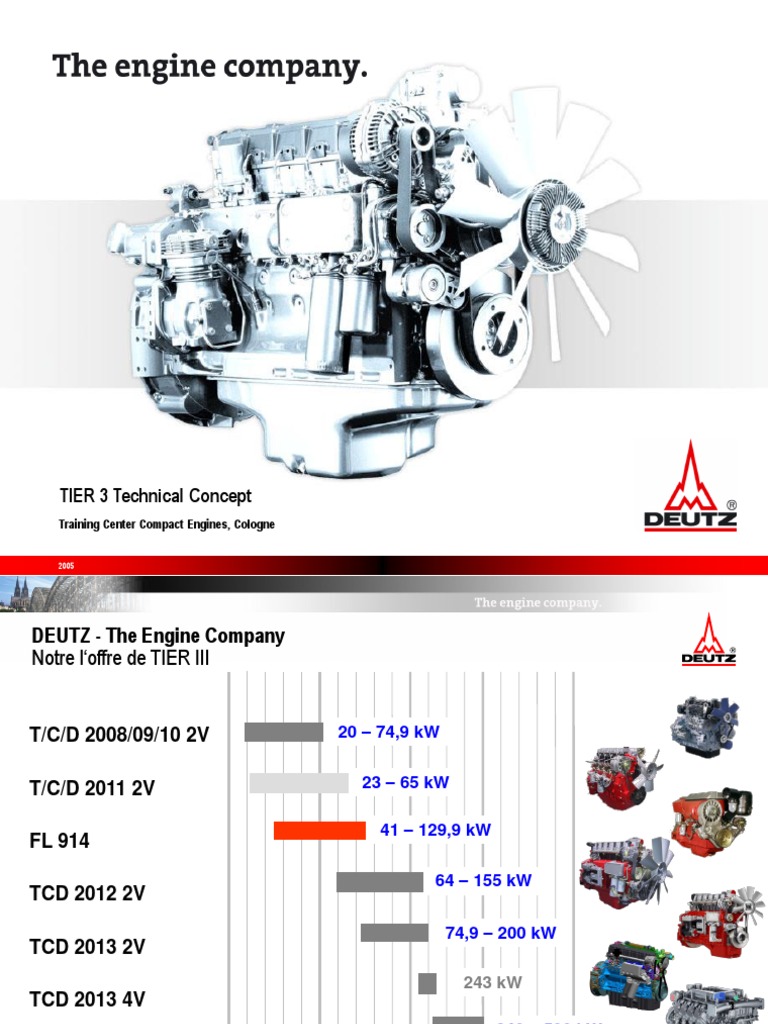 DEUTZ TIER III Engine Technology Overview | PDF | Internal Combustion ...