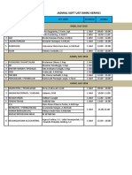 Jadwal Soft Uat Simrs Kerinci: NO Modul Key User Estimasi Jadwal RABU, JULY 2018