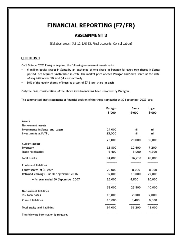 financial reporting assignment