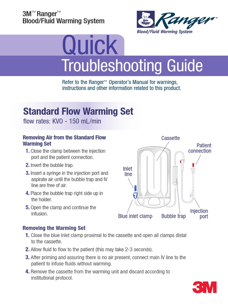 3M Ranger Fluid Warmer - Quick Troubleshooting Guide | PDF