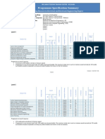 B.eng Programme Details