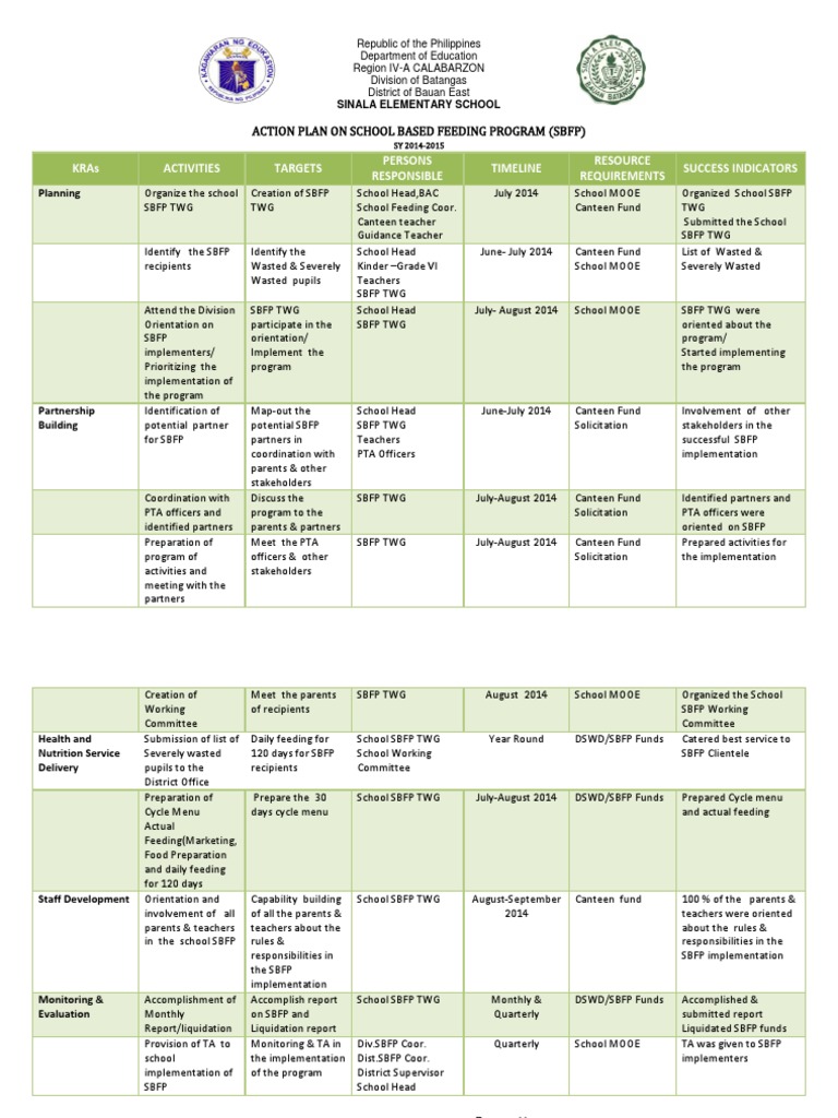 sample-action-plan-docx-business