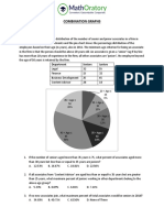 Di Combination Graphs I