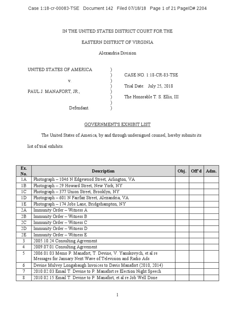 Mueller List of Indictments Against Manafort | PDF | Viktor Yanukovych ...