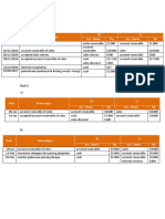 Jawaban Soal 1: Date Keterangan DR CR Acc. Name RP Acc. Name RP