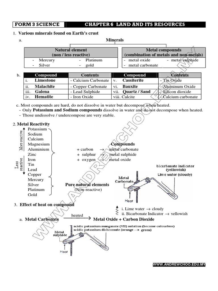 FORM 3 CHAP 6 Land and Its Resources | PDF | Oxide | Petroleum