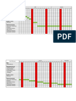 Time Schedule Kerja Praktek