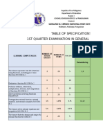 TOS-GEN. MATH (1st Q)