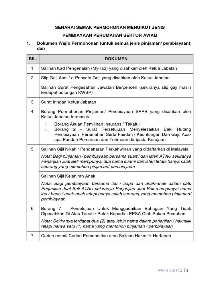 Senarai Semak Pinjaman Perumahan Lppsa Pdf
