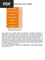 O Modelo OSI e Suas 7 Camadas Primeira Apresentacao