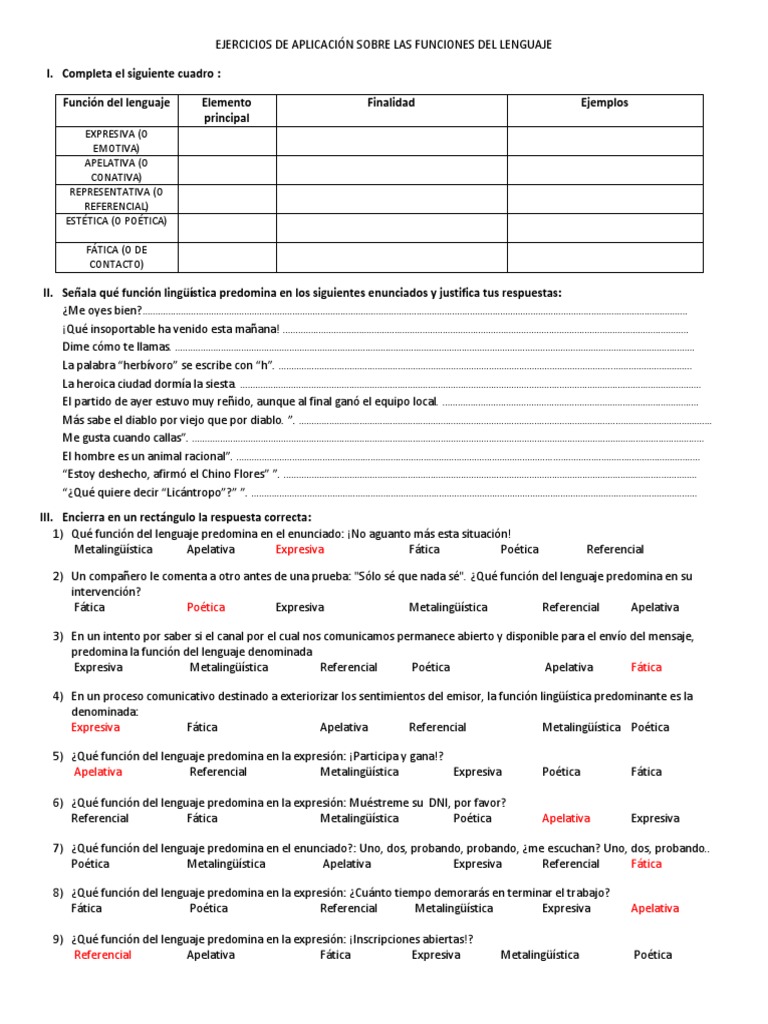 Ejercicios de Aplicación Sobre Las Funciones Del Lenguaje | PDF ...