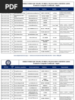 TCC Directorio Traductores