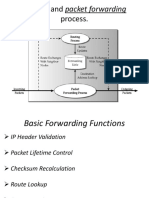 Routing and Packet Forwarding: Process